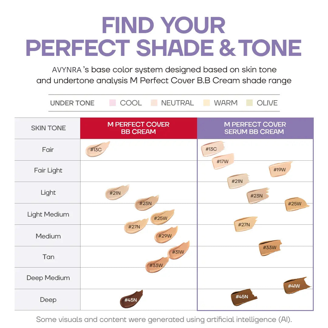 Avynra Second Skin Tint — Velvety Buildable Coverage